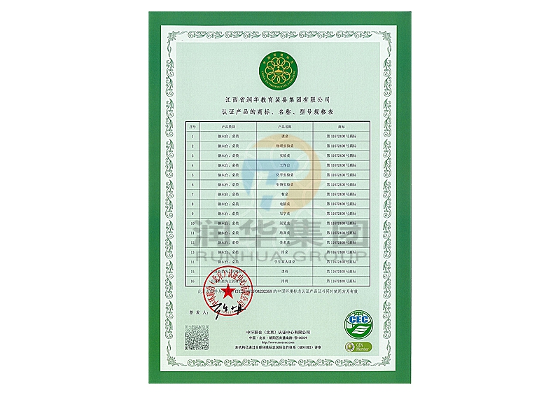 中国环境标志产品认证证书（3）